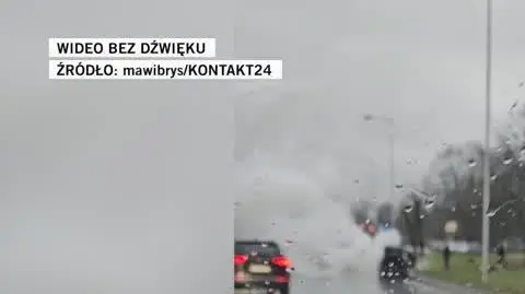 zapętlenie