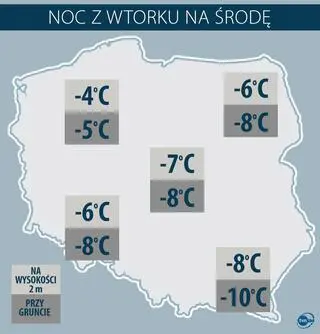 Temperatura minimalna w nocy z wtorku na środę