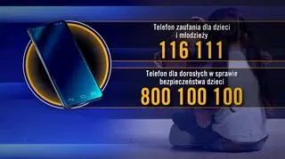 Telefony zaufania dla dzieci i dla dorosłych