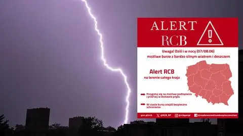 alert-