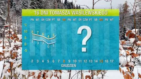 Pogoda na 16 dni: zrobi się dużo zimniej