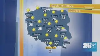 Tomasz Zubilewicz z urodzinową prognozą pogody