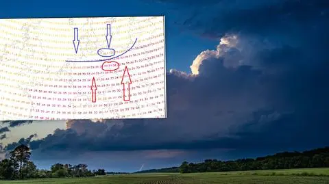 Duży kontrast temperatury w niedzielę. Przed nami burzowe zakończenie długiego weekendu
