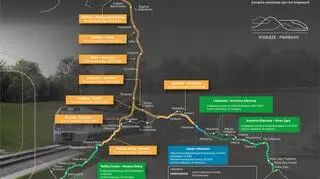 Harmonogram realizacji inwestycji