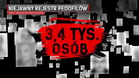 (Nie)pełny rejestr