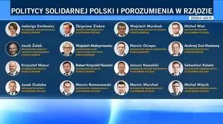 Politycy Solidarnej Polski i Porozumienia w rządzie