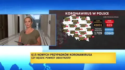 wrona komentarze