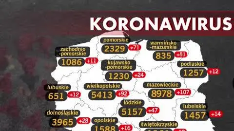 KRAKOW 2