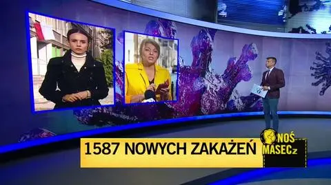 Ponad 1500 potwierdzonych przypadków koronawirusa