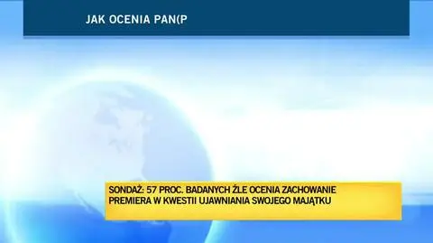Ocena zachowania premiera Morawieckiego w sprawie ujawniania jego majątku