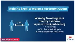 Aktualnie czytasz: Limit osób w sklepie, ograniczenia w dostępie do parków. Premier ogłosił nowe obostrzenia