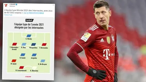 Lewandowski w drużynie roku. Zabrakło miejsca dla Messiego