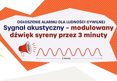 W Polsce są tylko dwa sygnały alarmowe. Oto one