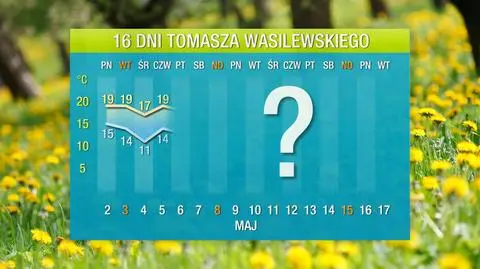 Pogoda na 16 dni: czasem uda się "przeskoczyć" 20 stopni
