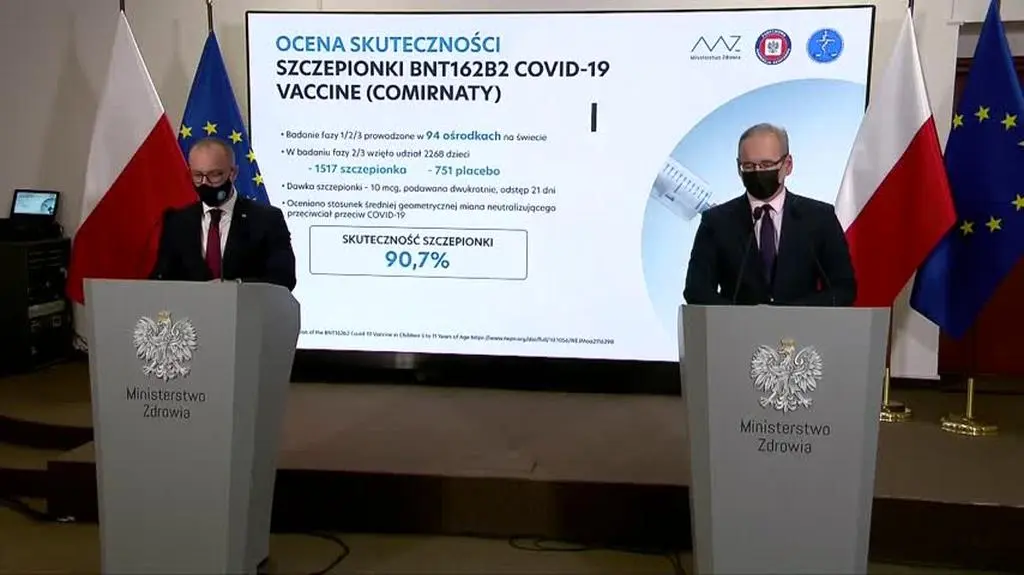 konfa cesak 5 skutecznosc