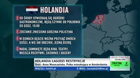 holandia