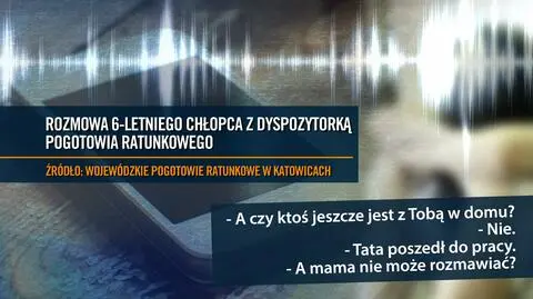 Sześcioletni chłopiec zadzwonił na 112 po pomoc do nieprzytomnej mamy