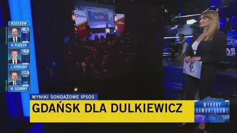 Aleksandra Dulkiewicz w pierwszych słowach po ogłoszeniu wyników