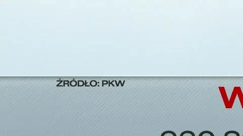 Najciekawsze pojedynki wyborcze