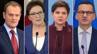 Donald Tusk, Ewa Kopacz, Beata Szydło, Mateusz Morawiecki
