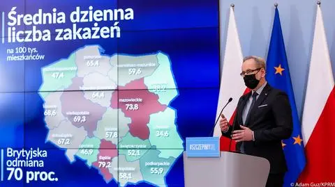 konfa niedzielski kprm