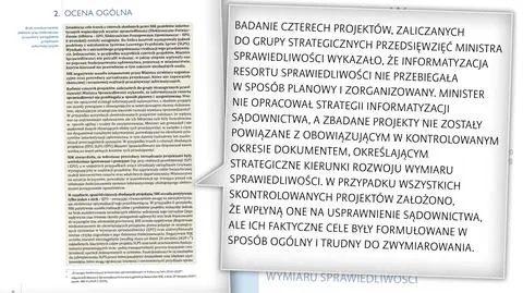 NIK: System losowego przydzielania spraw sędziom jest podatny na manipulacje