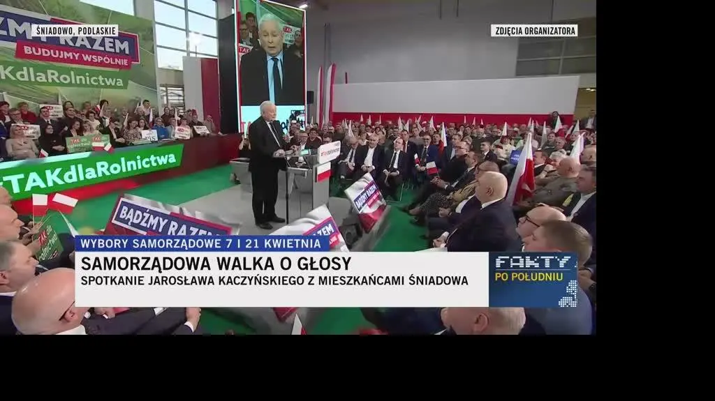 kacz zmiany klimatycnze