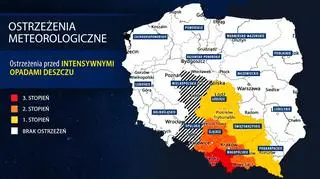 Ostrzeżenia meteorologiczne IMGW