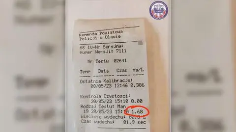 Wsiadła za kierownicę mając 3,5 promila. "Spieszyła się na autokar do Włoch"