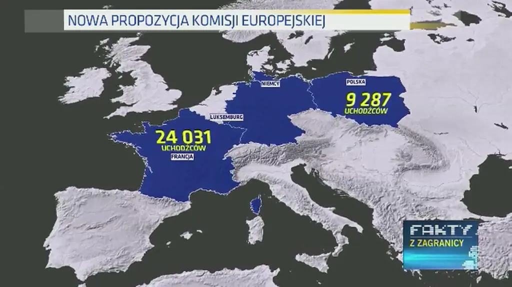 KE wyliczyła że do Polski ma trafić dodatkowe 9 tys