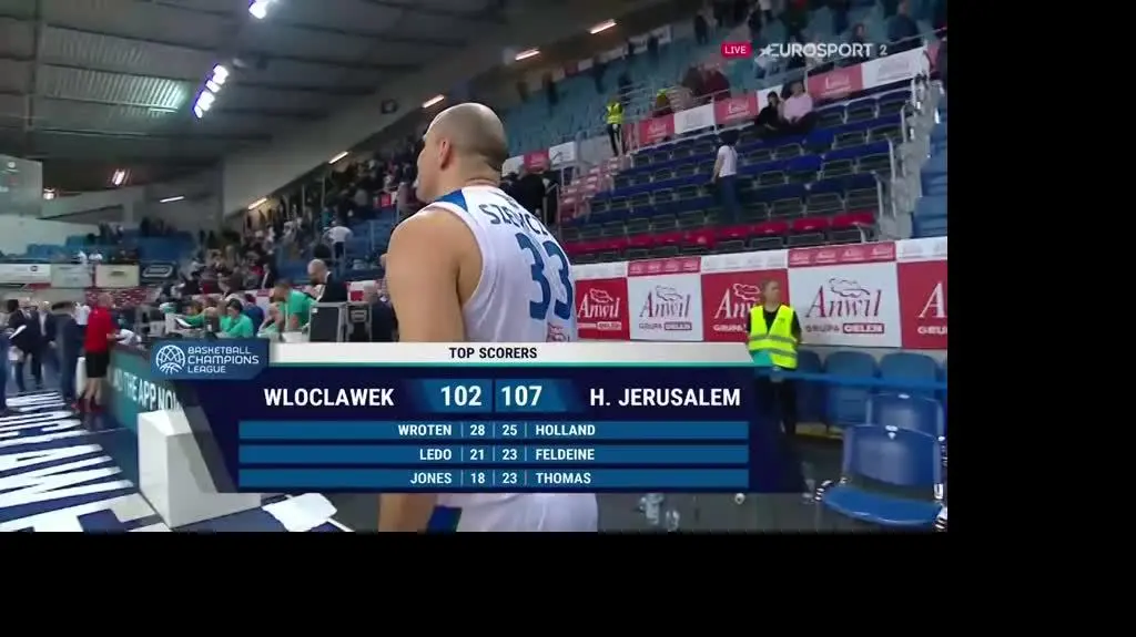 Skrót meczu Anwil - Hapoel