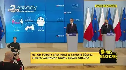 konfa pytanie 