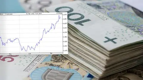 Złoty nadal w opałach. "Euro blisko 12-letnich maksimów"