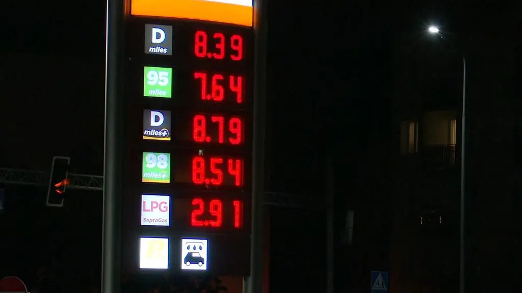 Ceny paliw po wygaśnięciu programu CPN