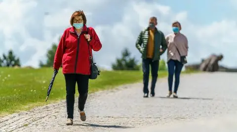 Policja karze za brak maseczek. Kilkanaście tysięcy mandatów, kilka tysięcy wniosków do sądu