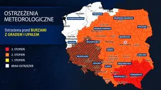 Ostrzeżenia meteorologiczne IMGW
