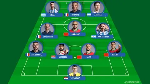 Drużyna marzeń. Wybraliśmy jedenastu najlepszych piłkarzy mundialu