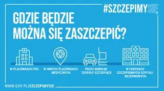 Gdzie będzie można się zaszczepić?