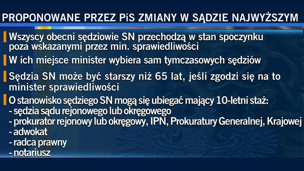 Co zawiera projekt ustawy o Sądzie Najwyższym?