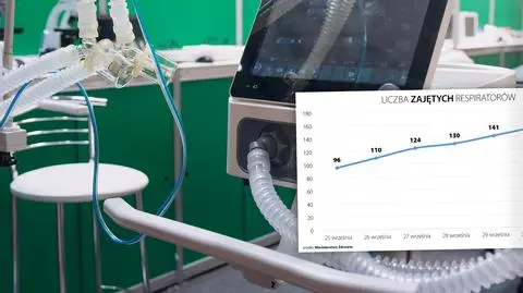 respiratory sklej 16