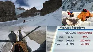 Polacy w drodze na Nanga Parbat. "Czekamy na okno pogodowe, które umożliwi atak"