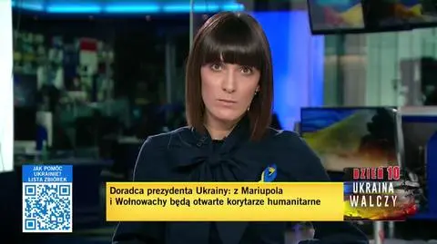 Wojna Rosja - Ukraina