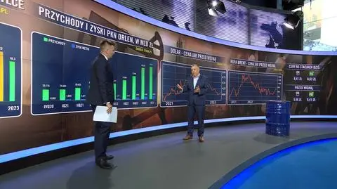 "Złote czasy dla koncernów rafineryjnych". Z czego wynikają wysokie ceny na stacjach