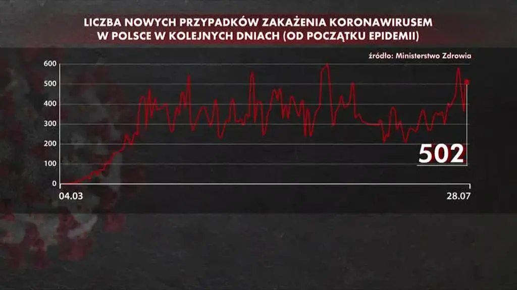 tj wrona 1