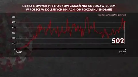 tj wrona 1