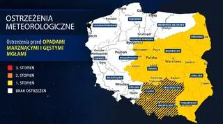 Ostrzeżenia meteorologiczne IMGW