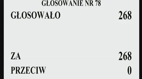 Sejm przyjął nowelizację ustawy o TK