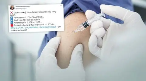 Reakcje niepożądane na leki w bazie WHO? Wyjaśniamy, "jak to skomentować"