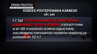Zmiana art. 640 § 2 Kodeksu postępowania karnego