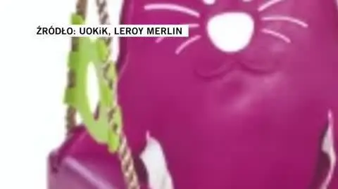 uokik